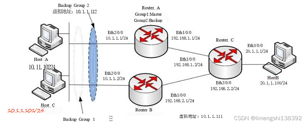 交换机基础(零):交换机基础配置插图1 交换机基础(零):交换机基础配置