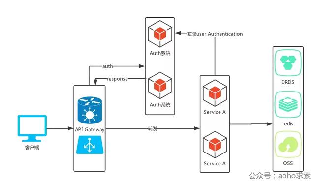 13467292-a33866d2cc9e5faf