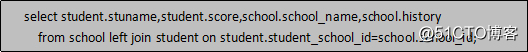 Java学习总结（十六）——MySQL数据库（2）分组，嵌套，连接查询及外键与关系表设计