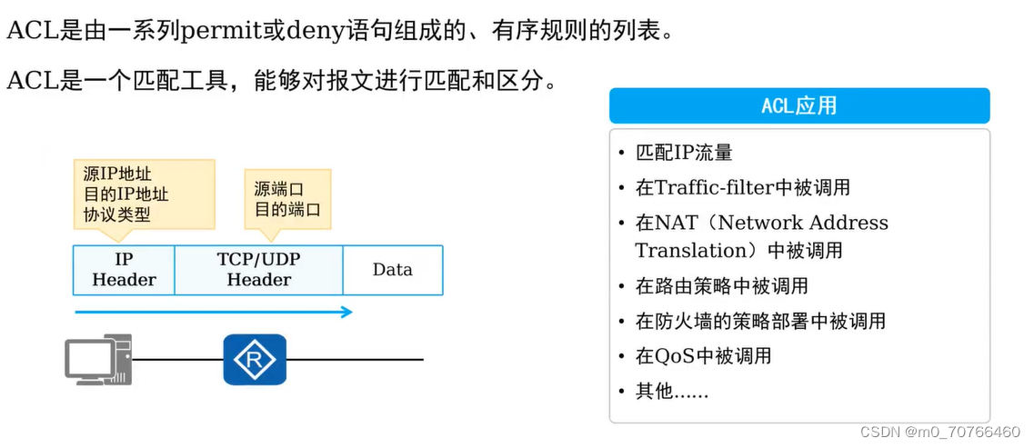 6.6日上课内容 ACL原理与配置_思科acl禁止udp端口访问-CSDN博客