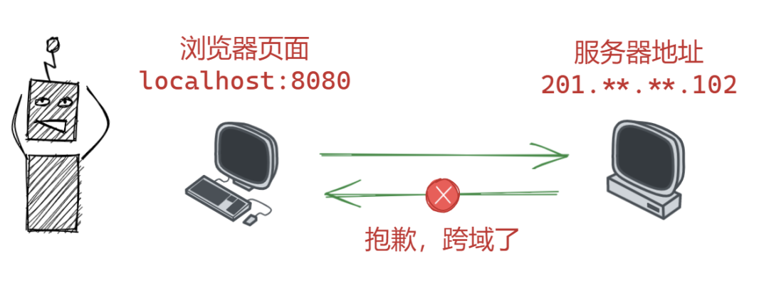 174cc3b94434ef1064a62403adc0d340.png