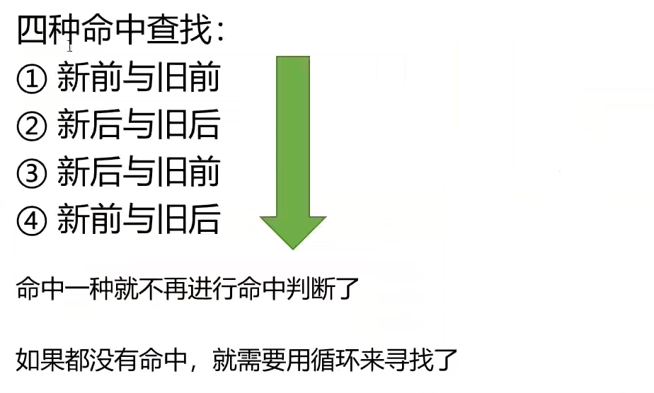 image-20220404094546981