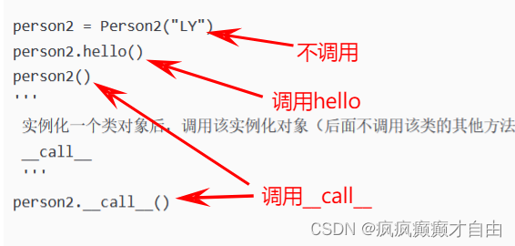 小土堆pytorch学习