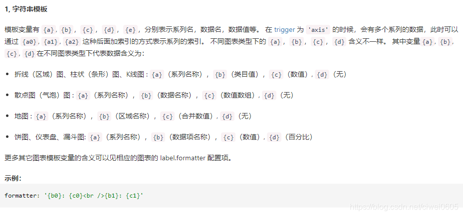 Echarts官方文档