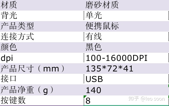 fd4a4128ebaafcd3a96ac1612ab7c999.png