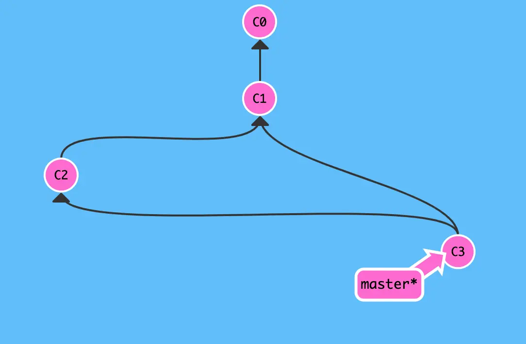 16648241-fd1f341738fdcef0.png
