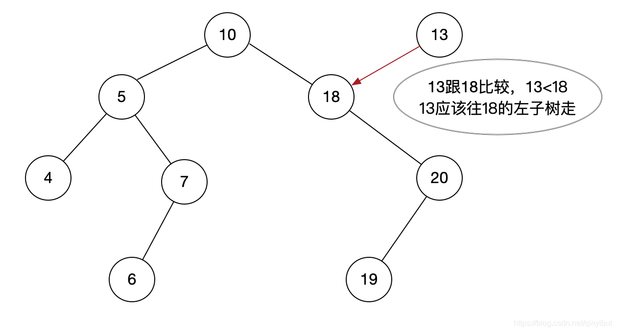 第二步操作