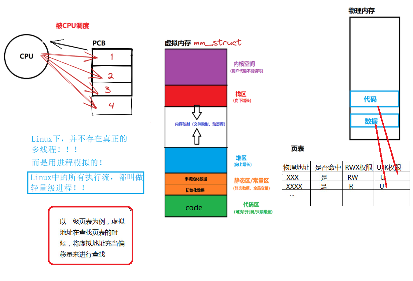 image-20220713193821391