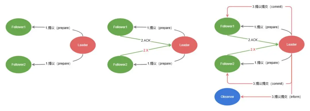 webp