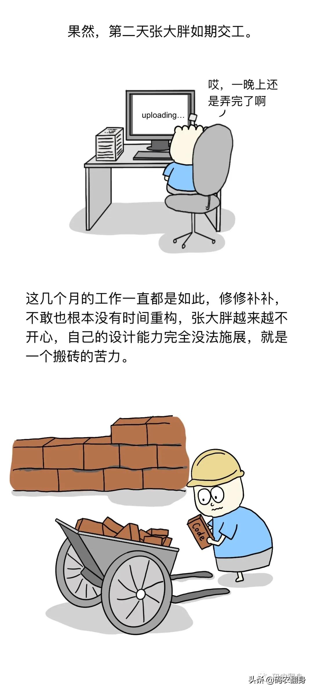 程序员的宿命