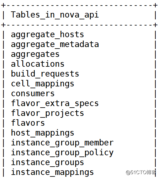 初识openstack之7——安装Compute