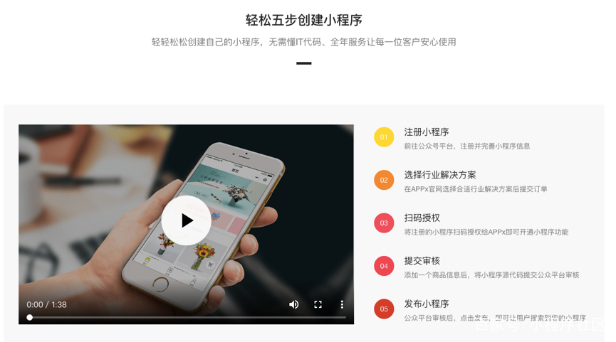 APPx电商小程序
