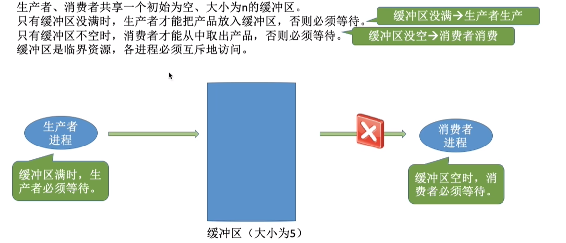image-20230515221925517
