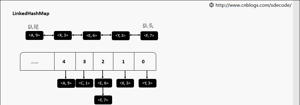 b6d980e862dc63a2814fd079e62e1353.gif