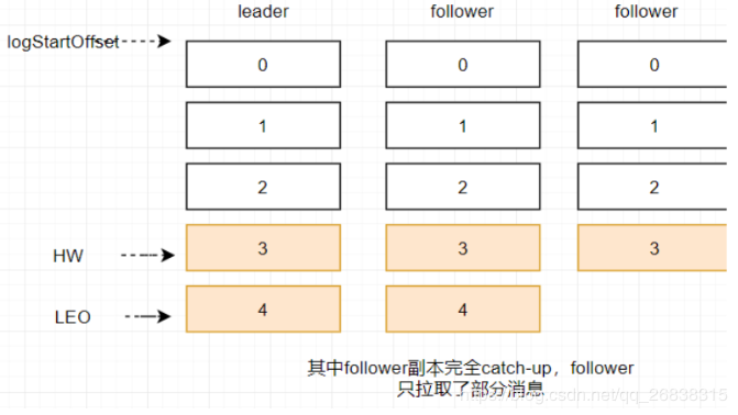 a7e5014d0785a710b7fde75b3f93d11c.png