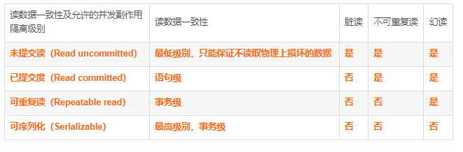 image-20220517164650250