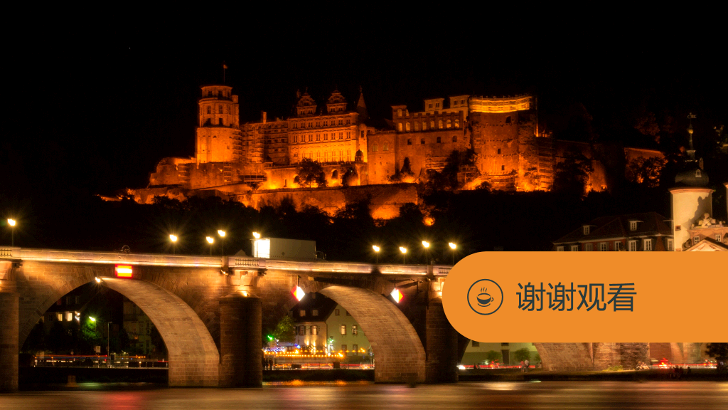 工作汇报 PPT模板 20P20