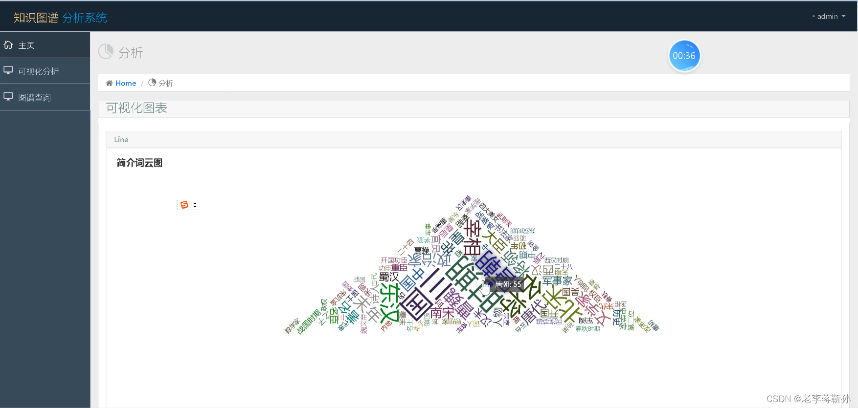 gj+django+人物关系知识图谱-CSDN博客