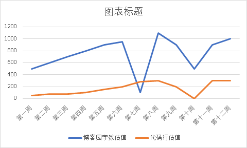 1580505-20190515174958022-969483340.png