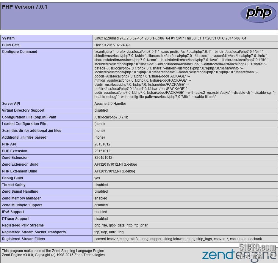 php7.jpg wKiom1Z0VnHhAcpoAAVh-yuIRO4899.jpg