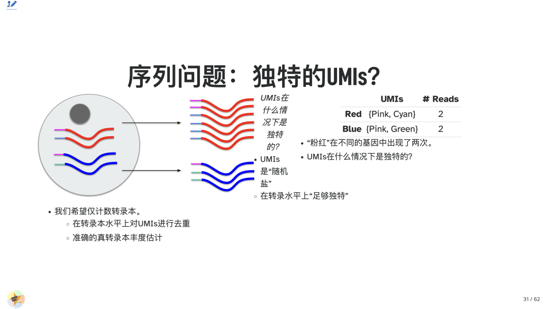 09fa890f6789337517792346452f7363.png