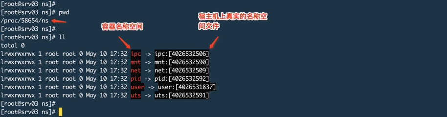 1448094-20190601170503752-787319212.png