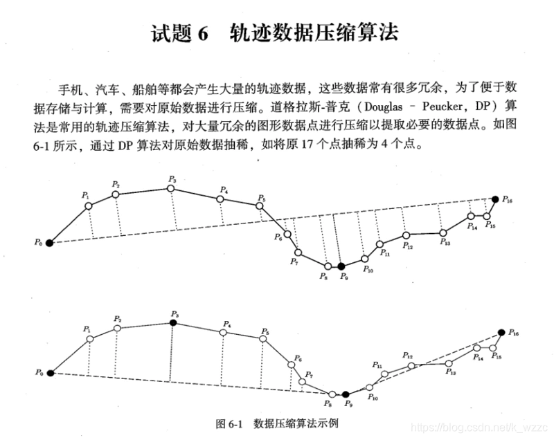 DP算法