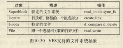 image-20220325205551541 https://i-blog.csdnimg.cn/blog_migrate/7ce4eec0e48da227dec18204e0b8cdb3.png