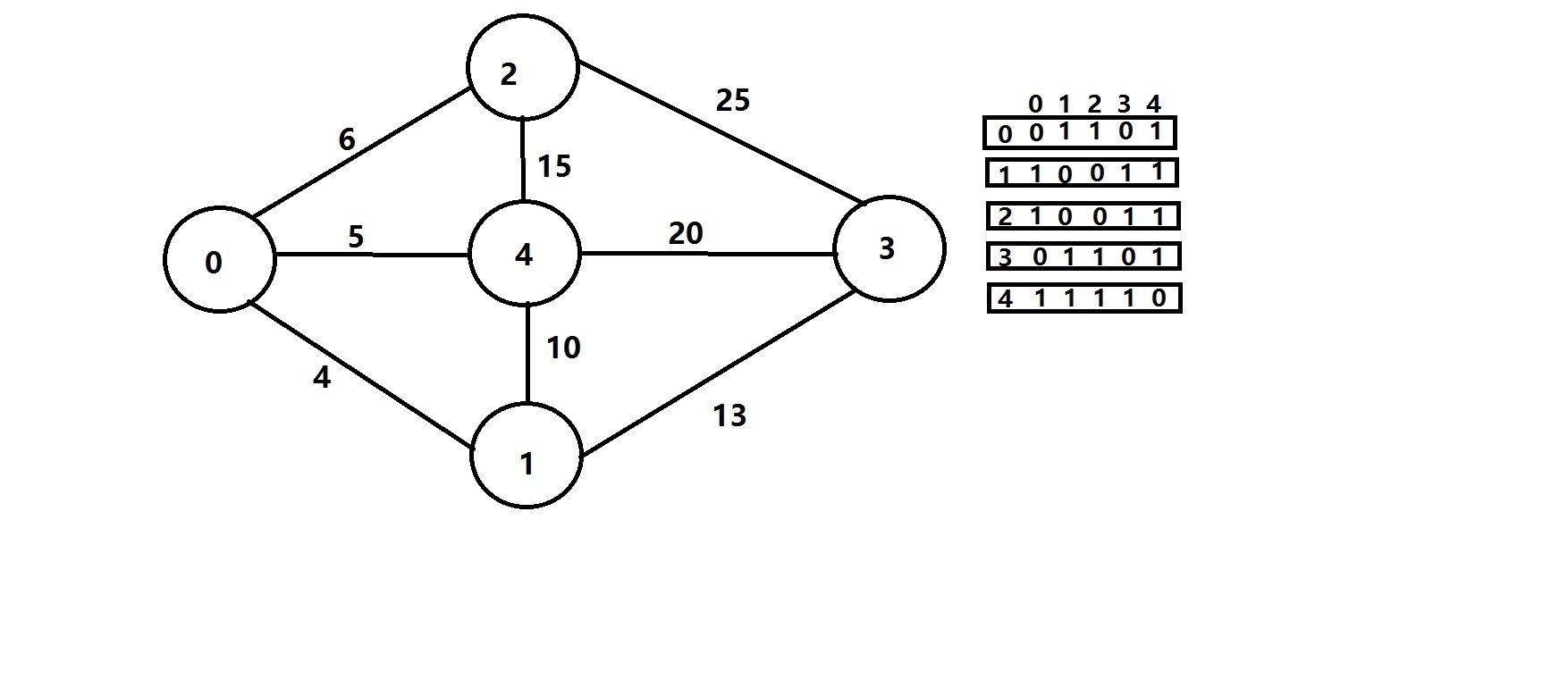 4348d09c42ed8cb6d1648413fdea1257.png