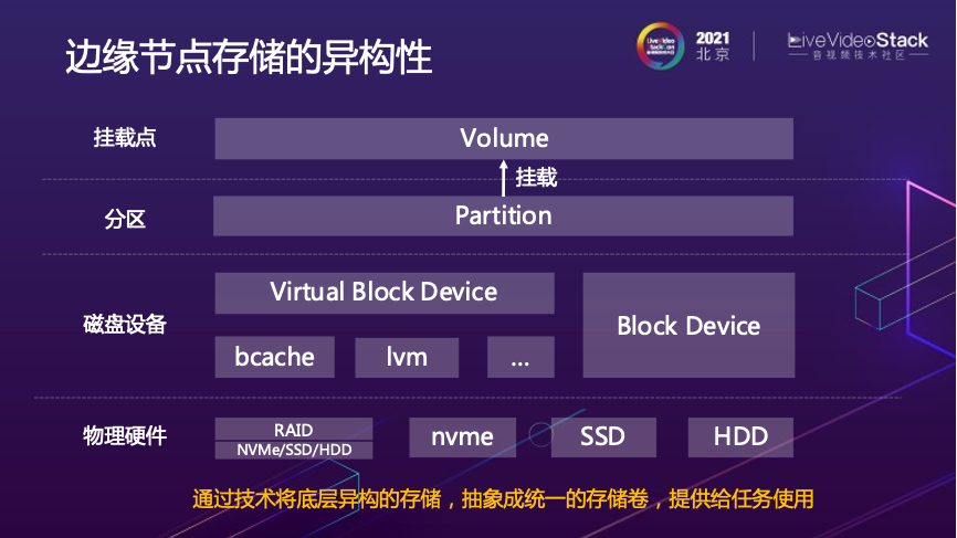 b5a3e91d4289c4e07933dfb2cf3ab2d9.png