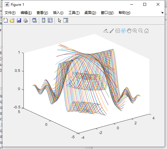 大数据方向学习系列——Matlib入门插图21 在这里插入图片描述