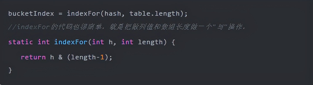 图文并茂，深入浅出HashMap经典详解
