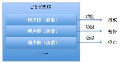 853bf1aae0eb0e83a4d111a063df1af9.png