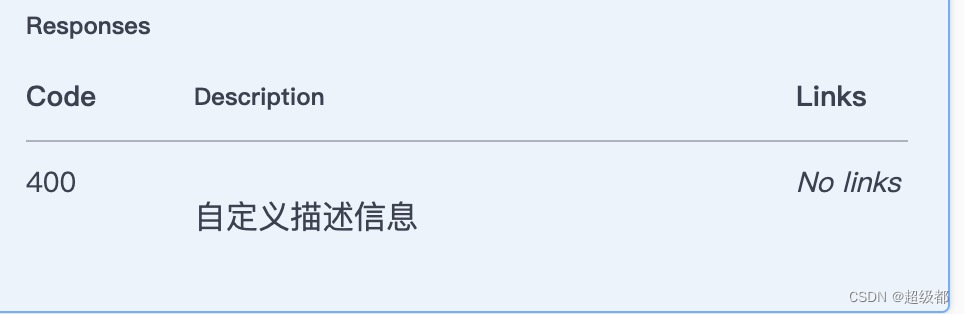 图1-4