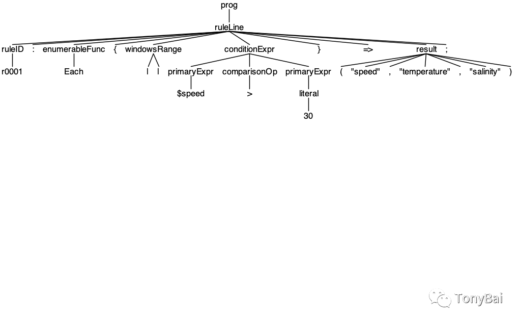 64f03e9ac951e0e19dcf3679bcefbb5c.png