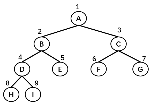 image-20200301094919588