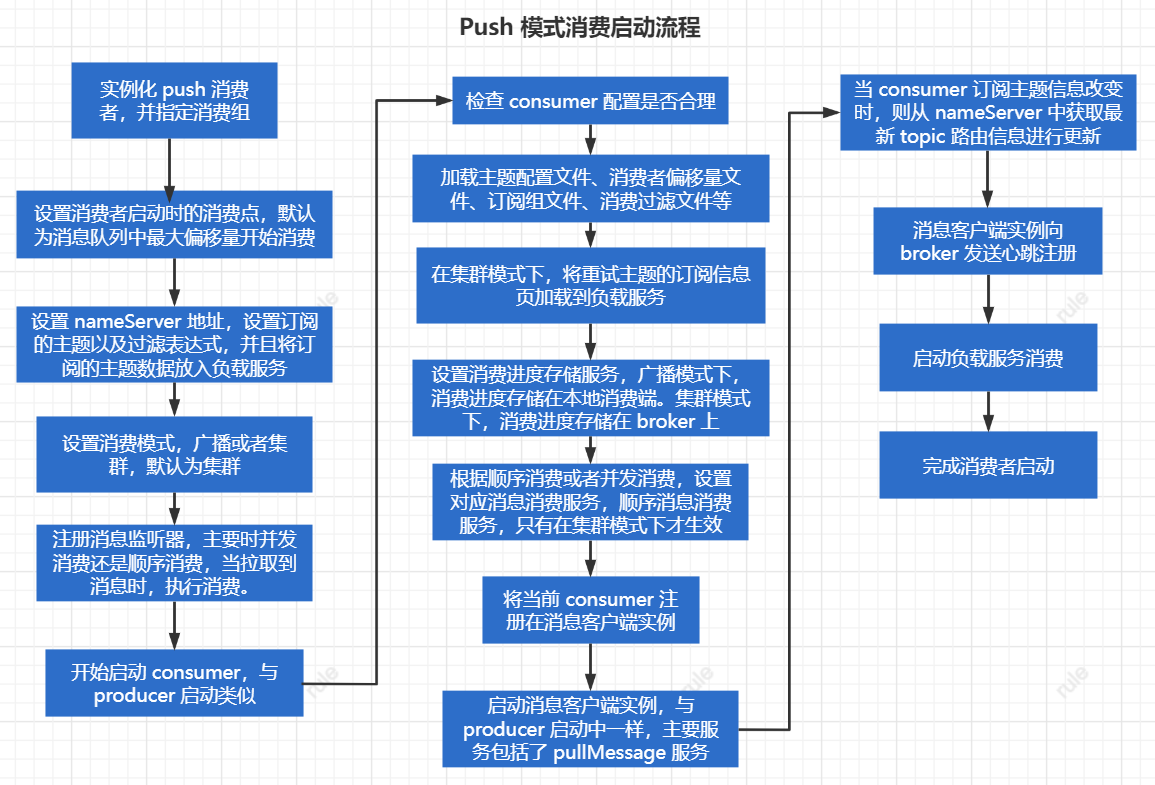 image-20211204203642331