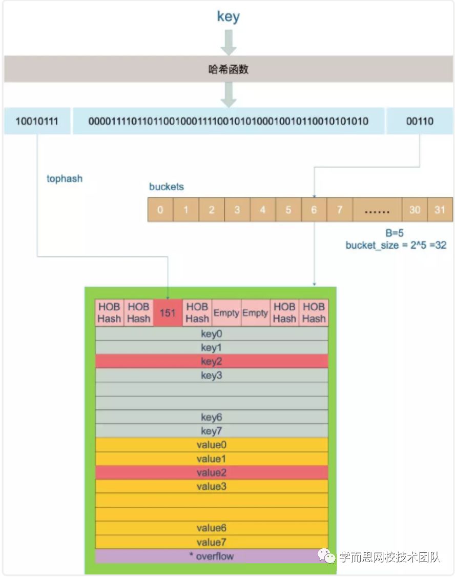 b3a5b90e2fc7e513f403f60a98e41157.png