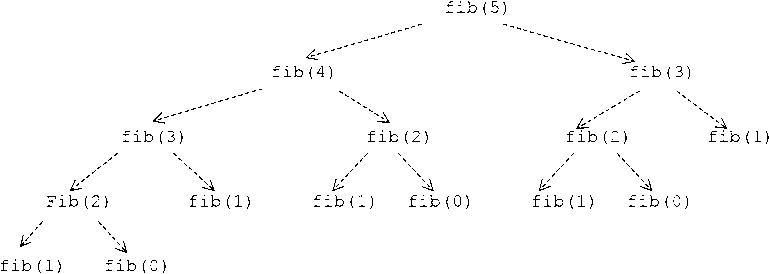 1506284-20181103193428465-1980064650.png