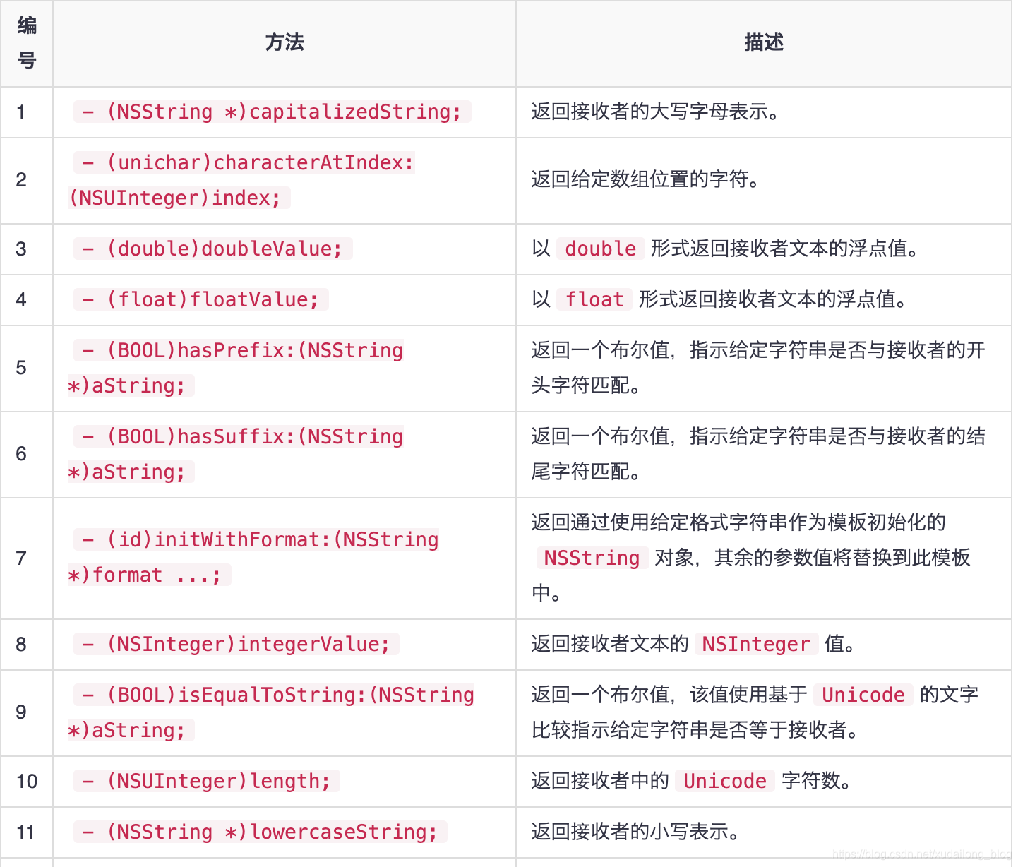 徐代龙的图片