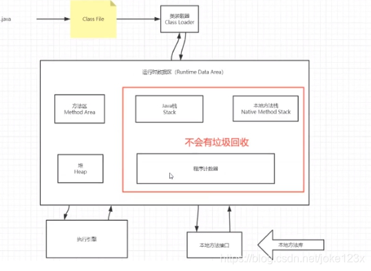 [外链图片转存失败,源站可能有防盗链机制,建议将图片保存下来直接上传(img-iBXyO8jK-1607848385221)(file:///C:\Users\小娜\AppData\Local\Temp\ksohtml24040\wps6.jpg)]