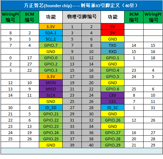 44c303d21ef0539ca1f712f04a7b5bc0.png