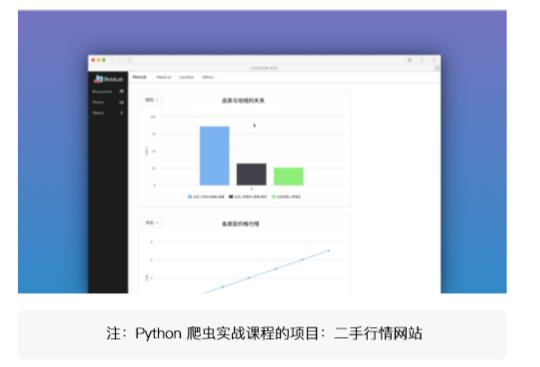 为什么选择python？