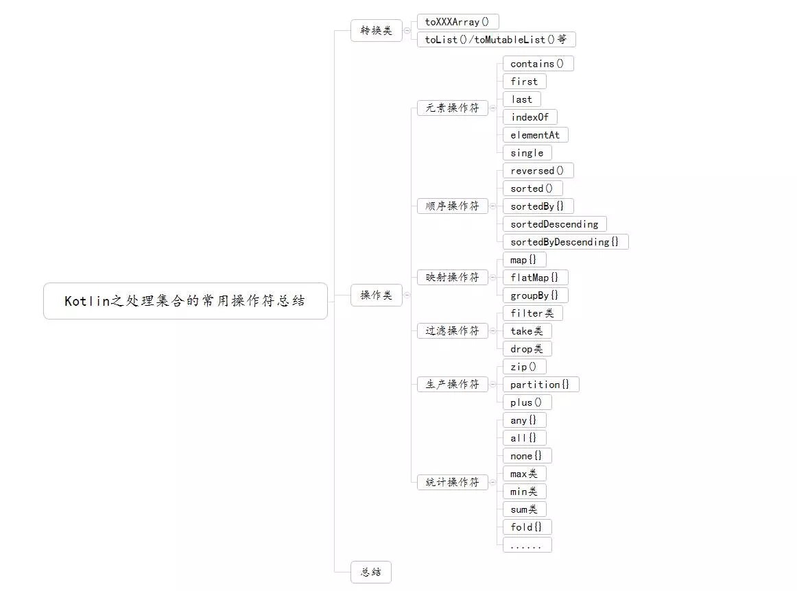 1255627-20180629093207574-1085674482.png