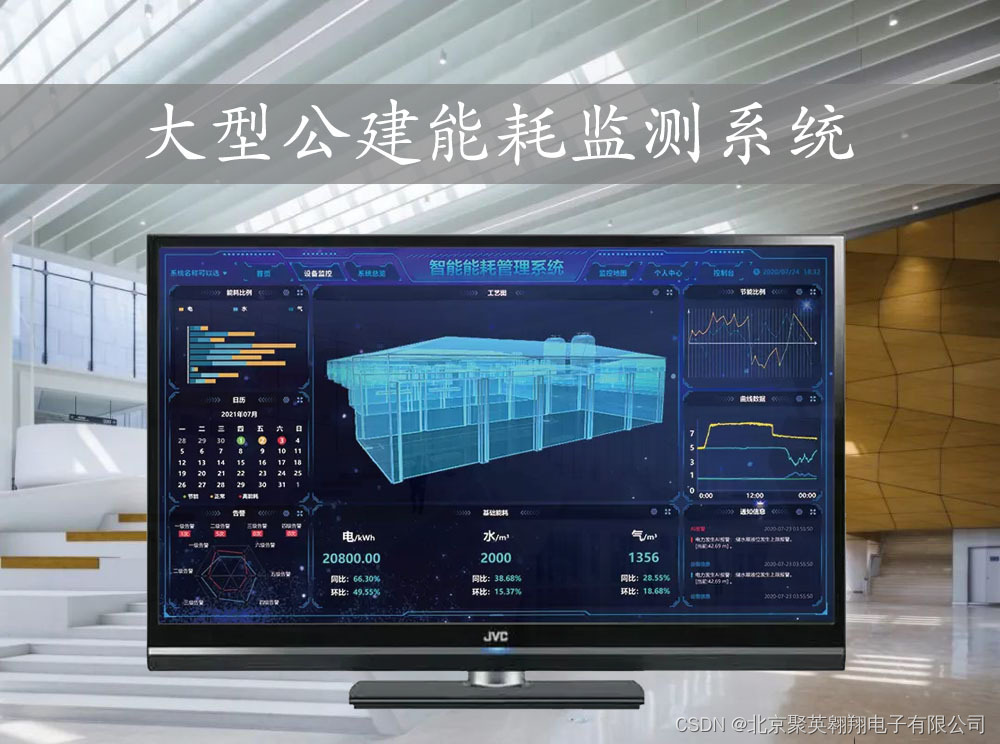 大型公建能耗监测系统应用说明