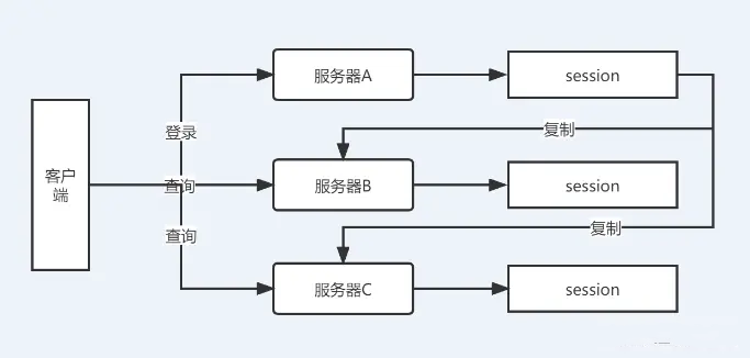 e58cff24bfa2b696326e0e6fa0a3480f.png