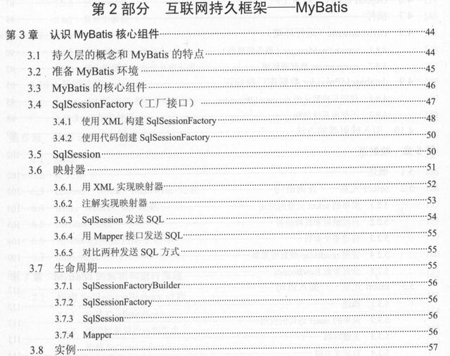 每天花2小时恶补腾讯T8纯手打688页SSM框架和Redis，成功上岸美团