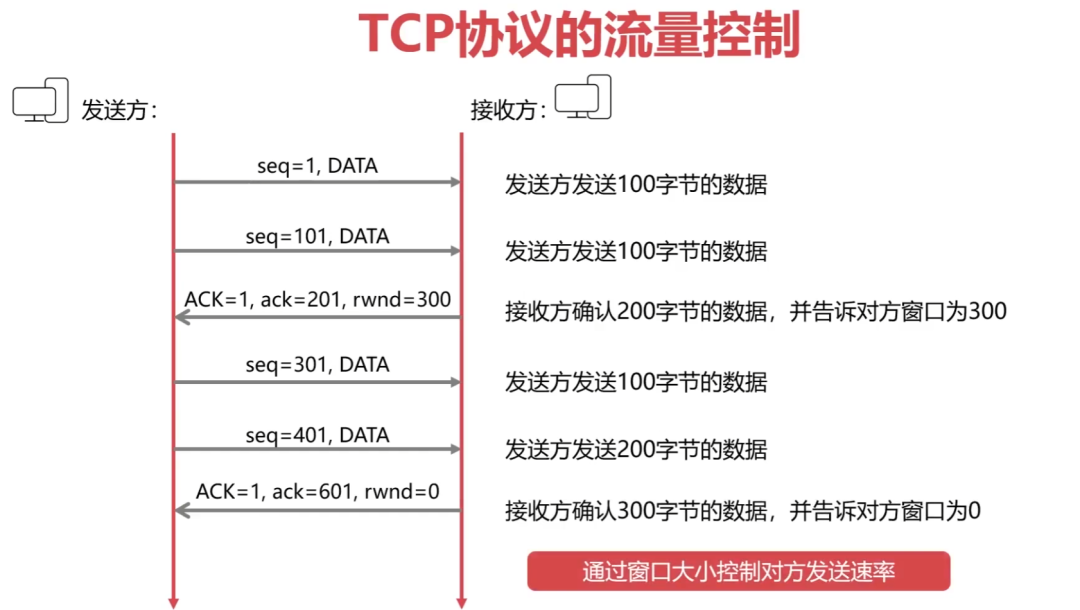 1216022ff737ec805796e917a28bcdbc.png