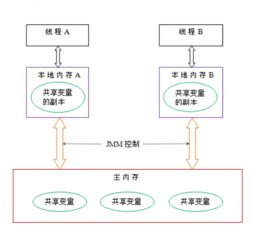 image-20200909192705796