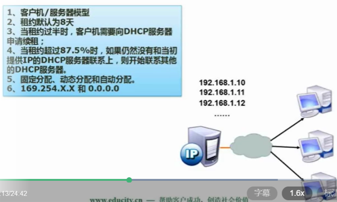 image-20220519203051255